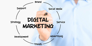 Digital marketing strategies & skills know