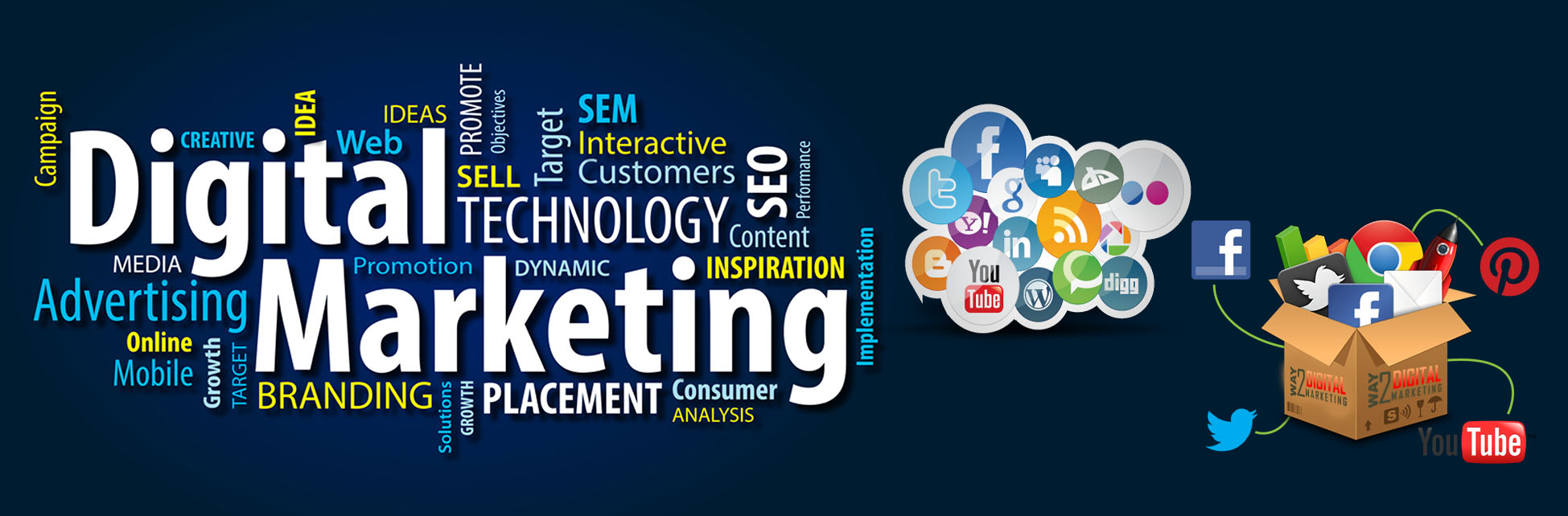 the best digital marketing Training
